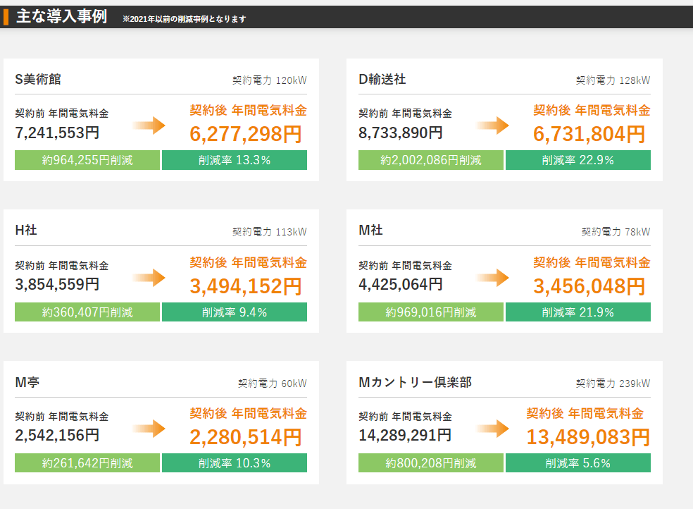 実際の削減事例