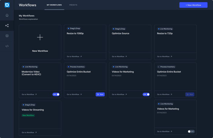 「Beamrクラウド」ワークフロータブ1:ビデオエンコーディング処理フローやパイプラインの作成、監視、管理を行うための中心的なハブ
