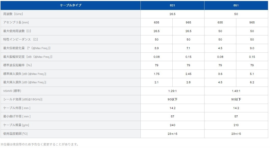 仕様/8シリーズ VNAテストアセンブリ