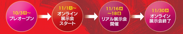 リアル展示会をまたいで開催するため、連動して活用できる!