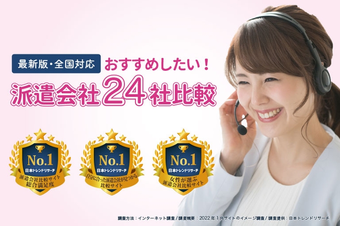 派遣会社登録ナビ SP版