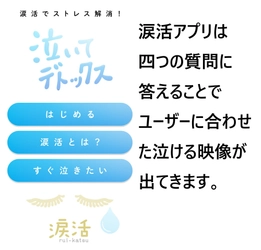 11月7日「いい（11）なみだ（7）」の日にクイズゲーム式健康アプリ『泣いてデトックス』を使用した「涙活（るいかつ）による体質改善相談会」開催