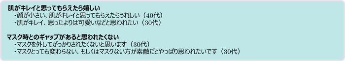 あなたは、自分がマスクを外す瞬間を人に見られていた場合、相手にどう思われたいですか。また、どう思われたくないですか