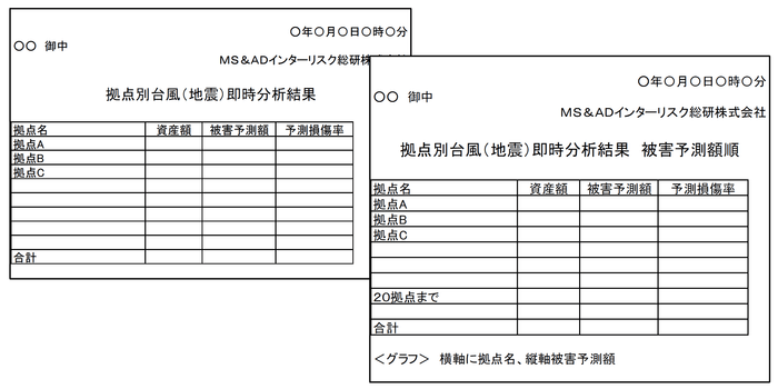 アウトプットイメージ