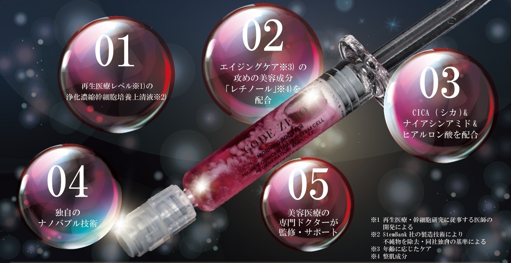 CODE ZERO イメージ2