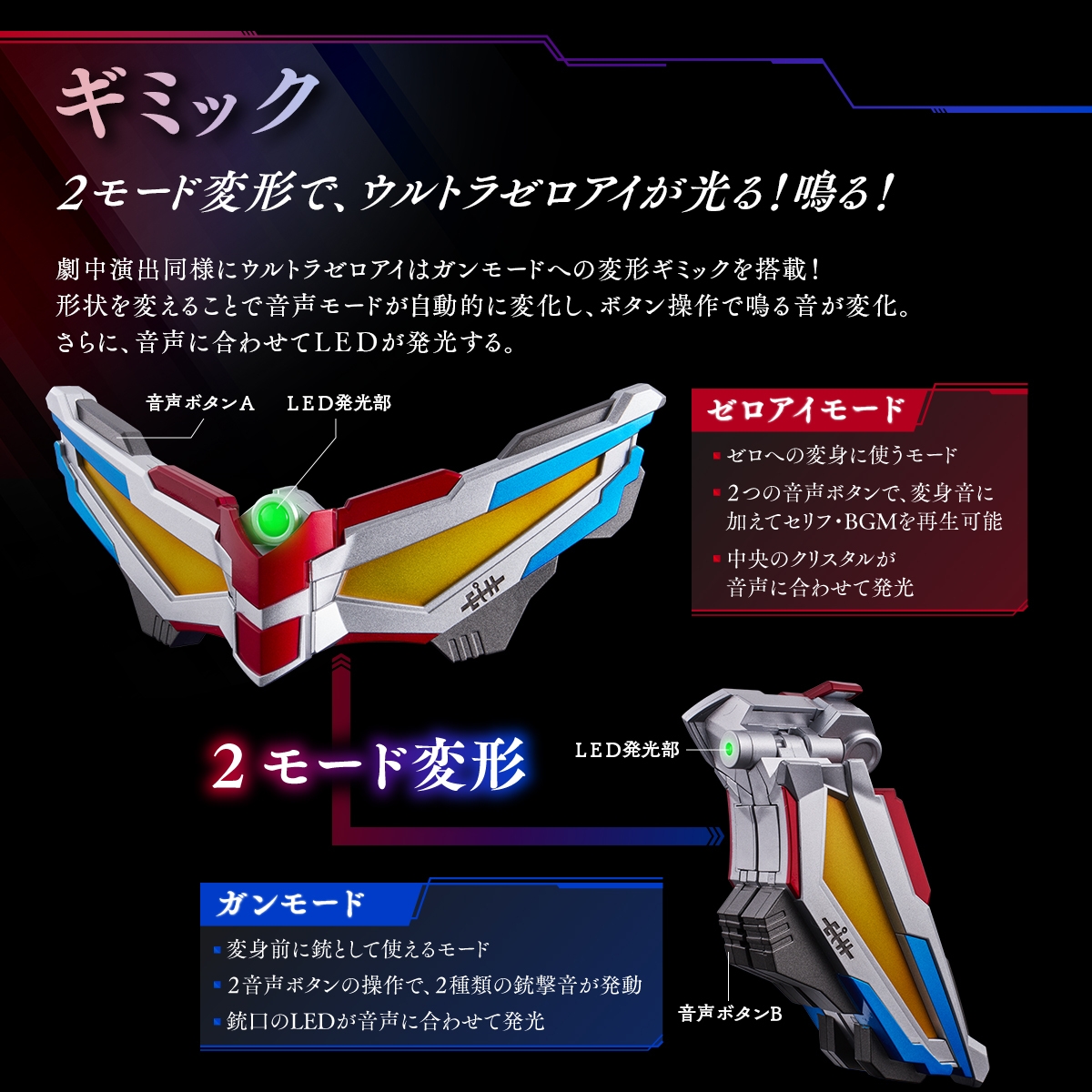 ウルトラレプリカ ゼロアイ15周年 ウルトラマンゼロの変身アイテム 「ウルトラゼロアイ」が15周年ver.で