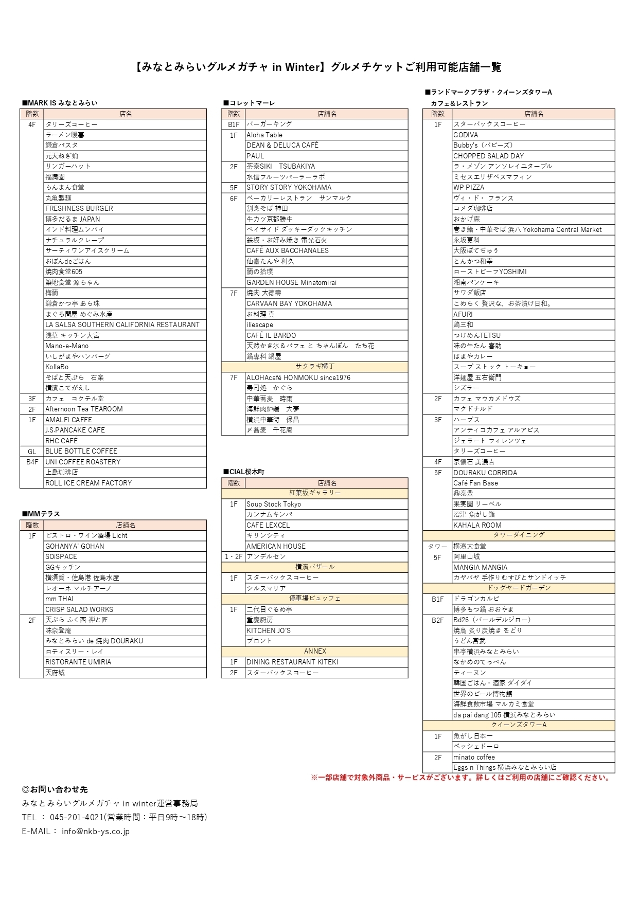 グルメチケット使用可能店舗一覧