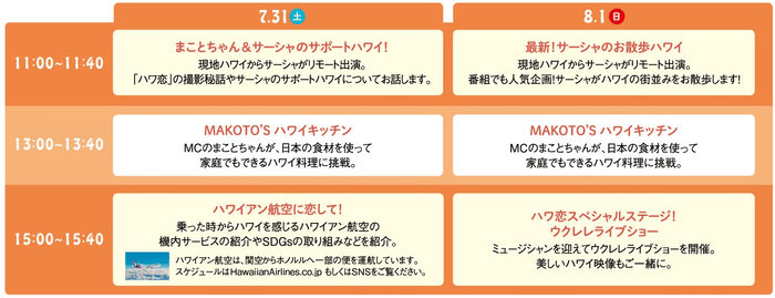 ※各トークショーの会場参加予約は京都タカシマヤ「Fresh!Fun!HAWAII」特設サイトより予約可能です。
