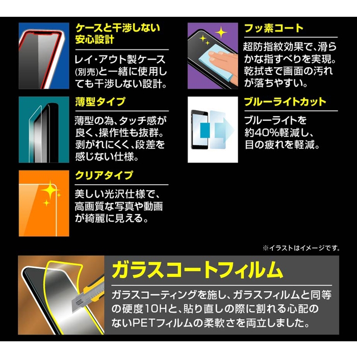フィルム 10H ガラスコート 極薄 ブルーライトカット 光沢 機能