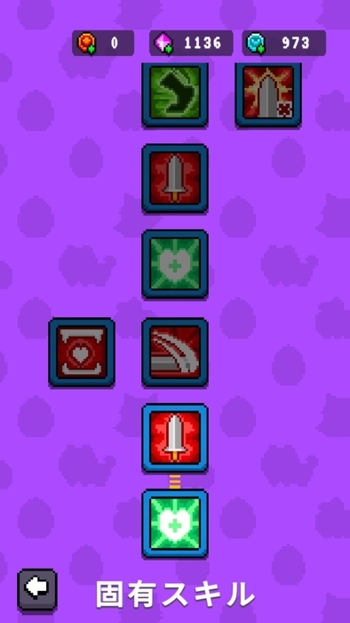 固有スキルのレベル