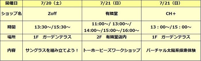 イベントスケジュール(1)