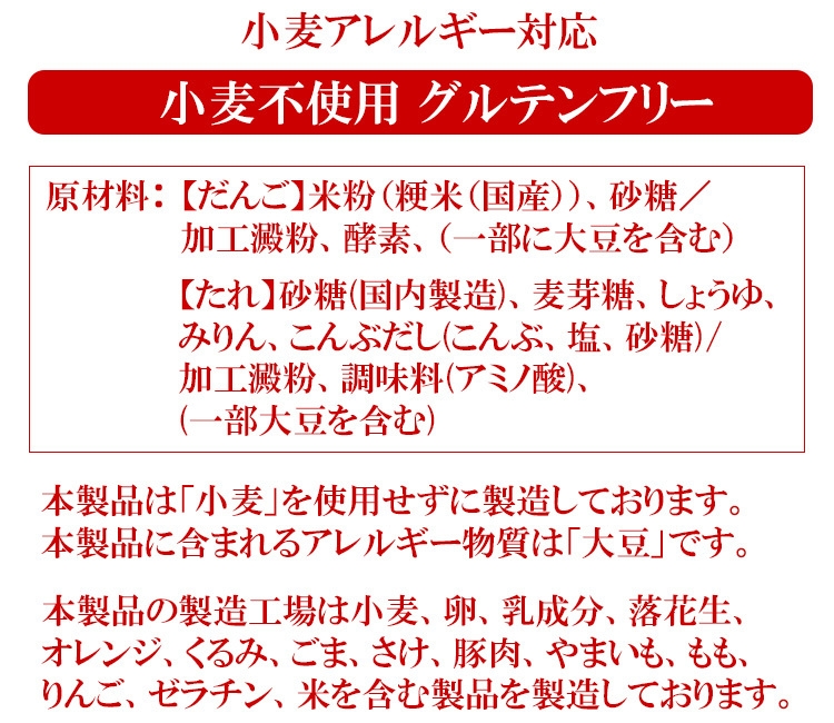 原材料表示