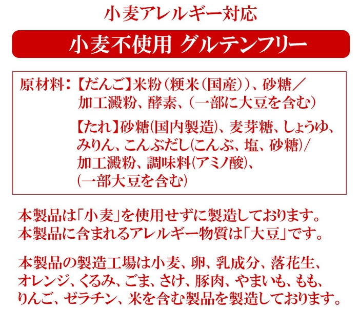 原材料表示