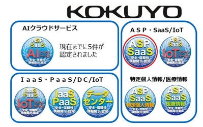 クラウドサービス情報開示認定機関ASPICが、 総務業務の効率化と迅速化を支援するSaaSを新たに認定