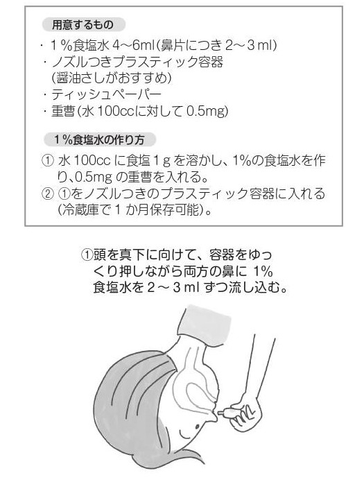 鼻炎を治す「鼻うがい」の手順①