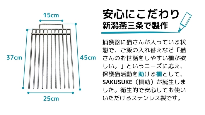 サクスケ製作について
