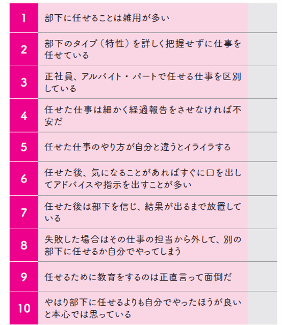 「何でも自分でやってしまう病」チェックシート