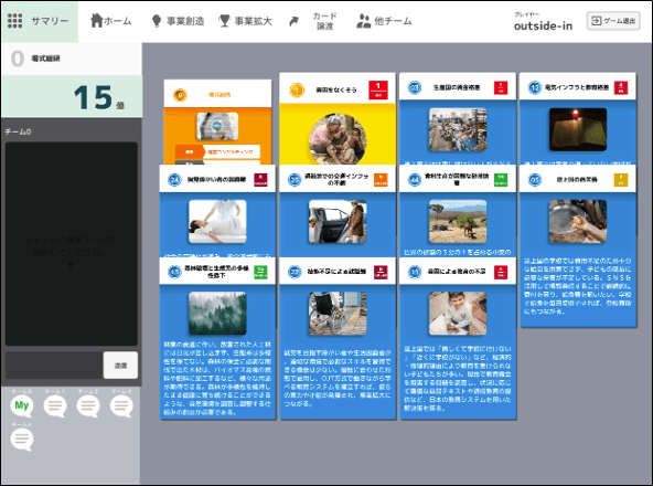 オンライン版「SDGsアウトサイドイン・ビジネスゲーム」
