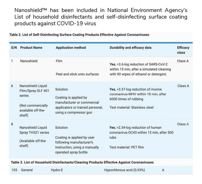 シンガポールNEA公表リスト
