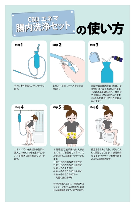 CBDエネマ(腸内洗浄Set)　使い方