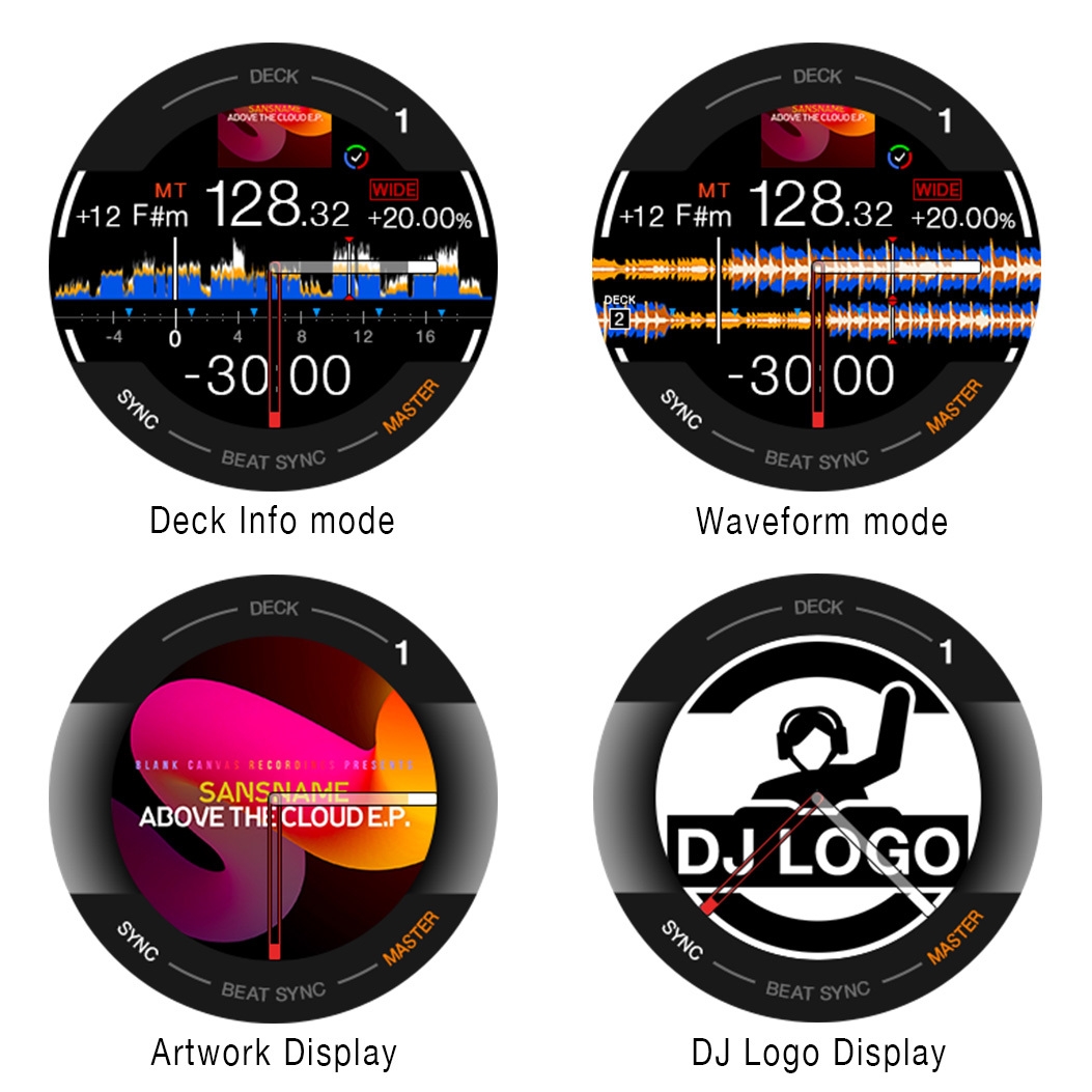 必要な情報を瞬時に確認、表示情報のカスタマイズを可能にする進化したON JOG DISPLAY