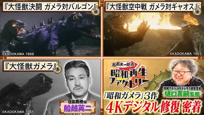 「昭和ガメラ」3作品、4K修復密着＆『大怪獣ガメラ』で船越親子再会 「船越英一郎の昭和再生ファクトリー」 11月6日（木）よる9時～BS12で放送