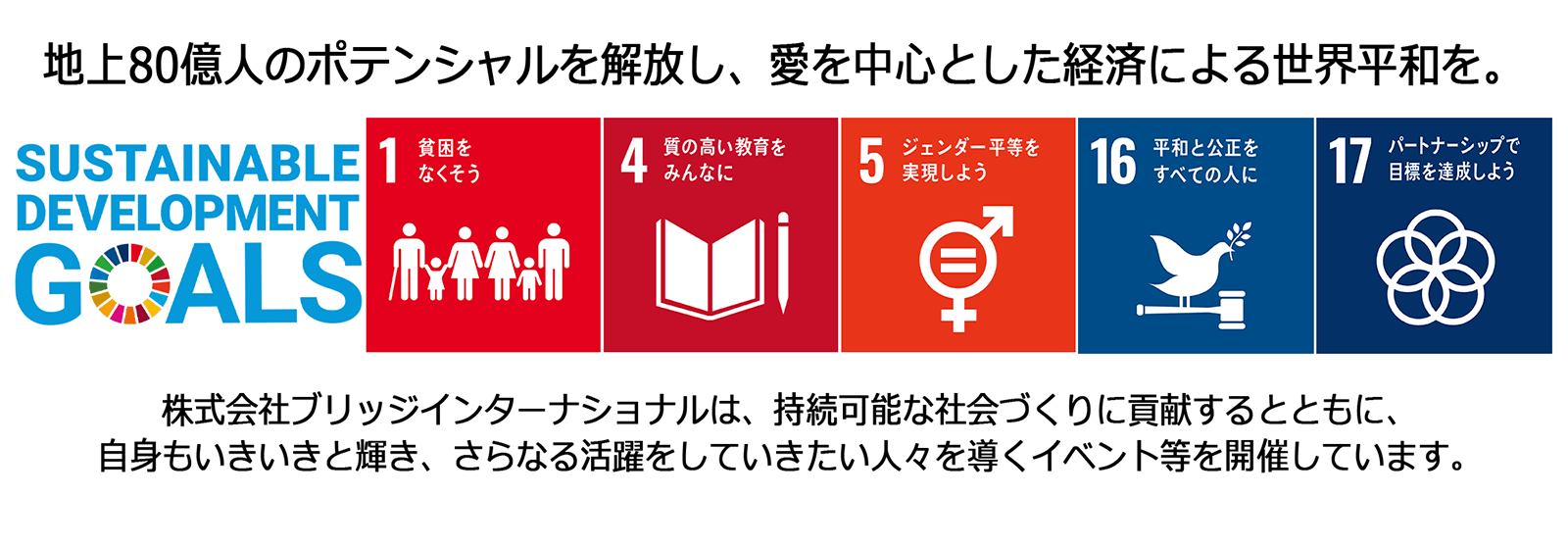 SDGs