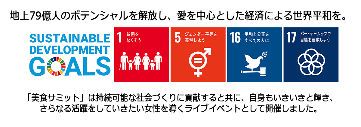 SDGs