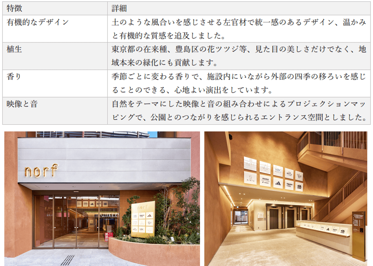 豊島区の花・ツツジを活用した植生/東西通路を新設・整備