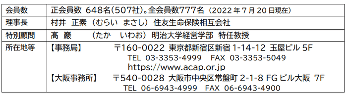 公益社団法人 消費者関連専門家会議(ACAP)
