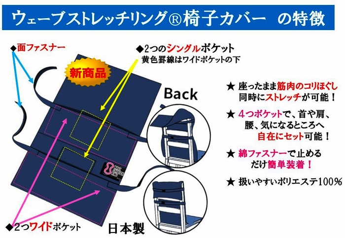 ドジャーブルー ウェーブストレッチリング椅子カバー ガォ体操 胸郭UP