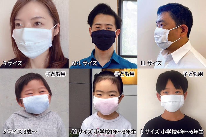 全サイズモデル集合