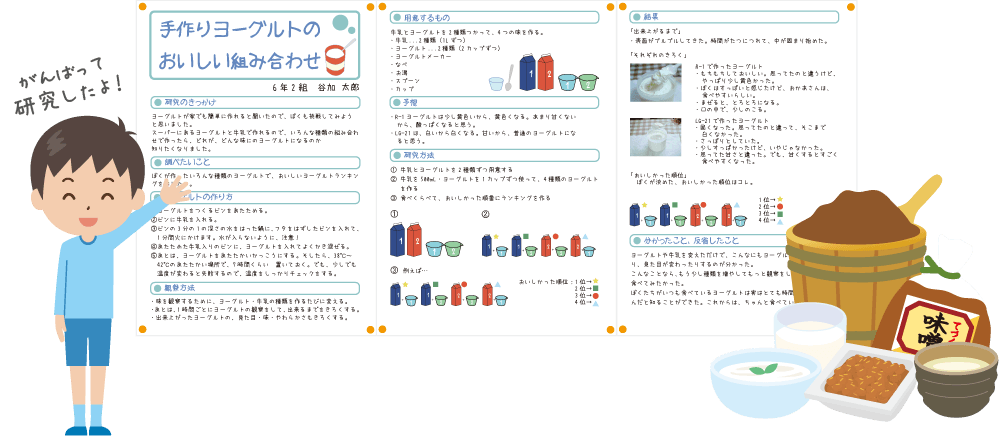 研究内容
