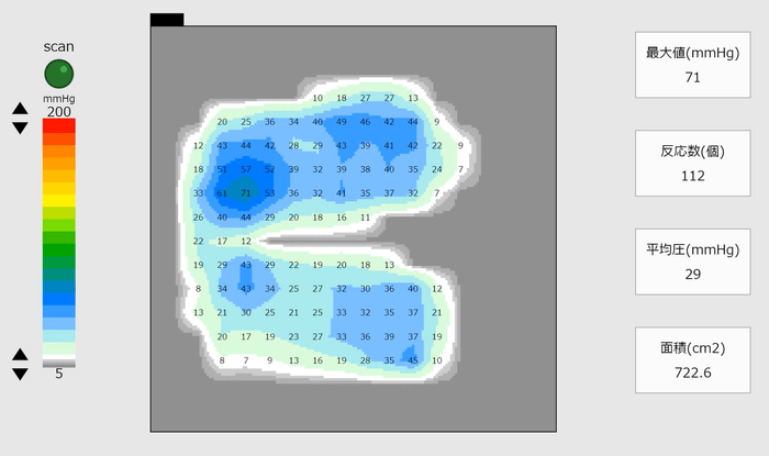 「体圧分散試験データ」NAMIURAスマイルあり
