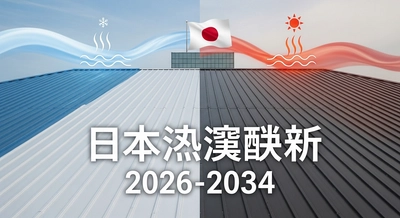日本の熱反射屋根塗料市場は好調な見通し、2034年までに4億1339万米ドル規模へ | 年平均成長率5.59％
