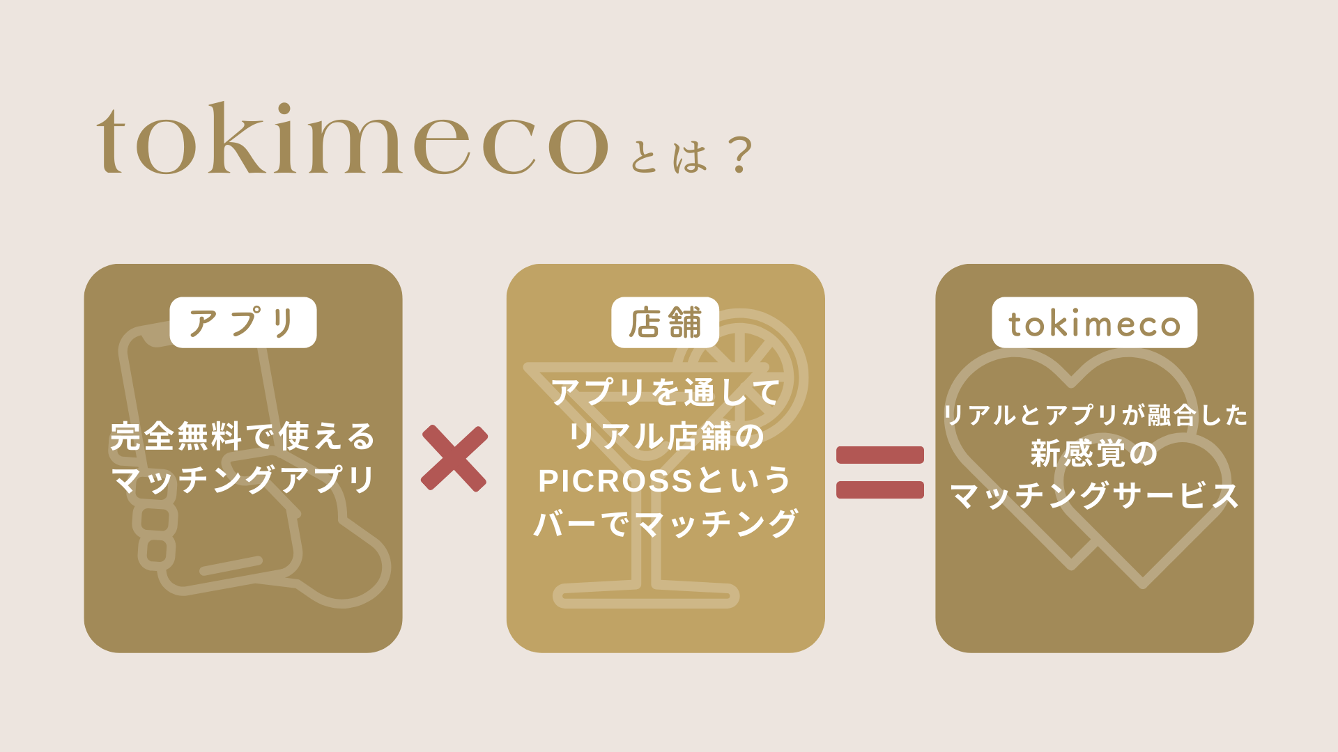 tokimecoとは?