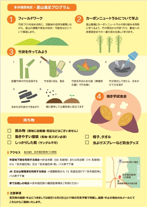 里山遠足チラシ(裏)
