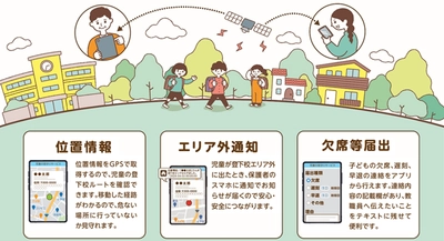 全国初、教育用タブレットを活用した児童の見守りサービスの先行導入を開始