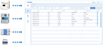 9月4日から幕張メッセにて開催される「JASIS 2019」に 測定データの安全を守るソフトウェアを初出展 ～分析・計測機器のデータインテグリティを強化～