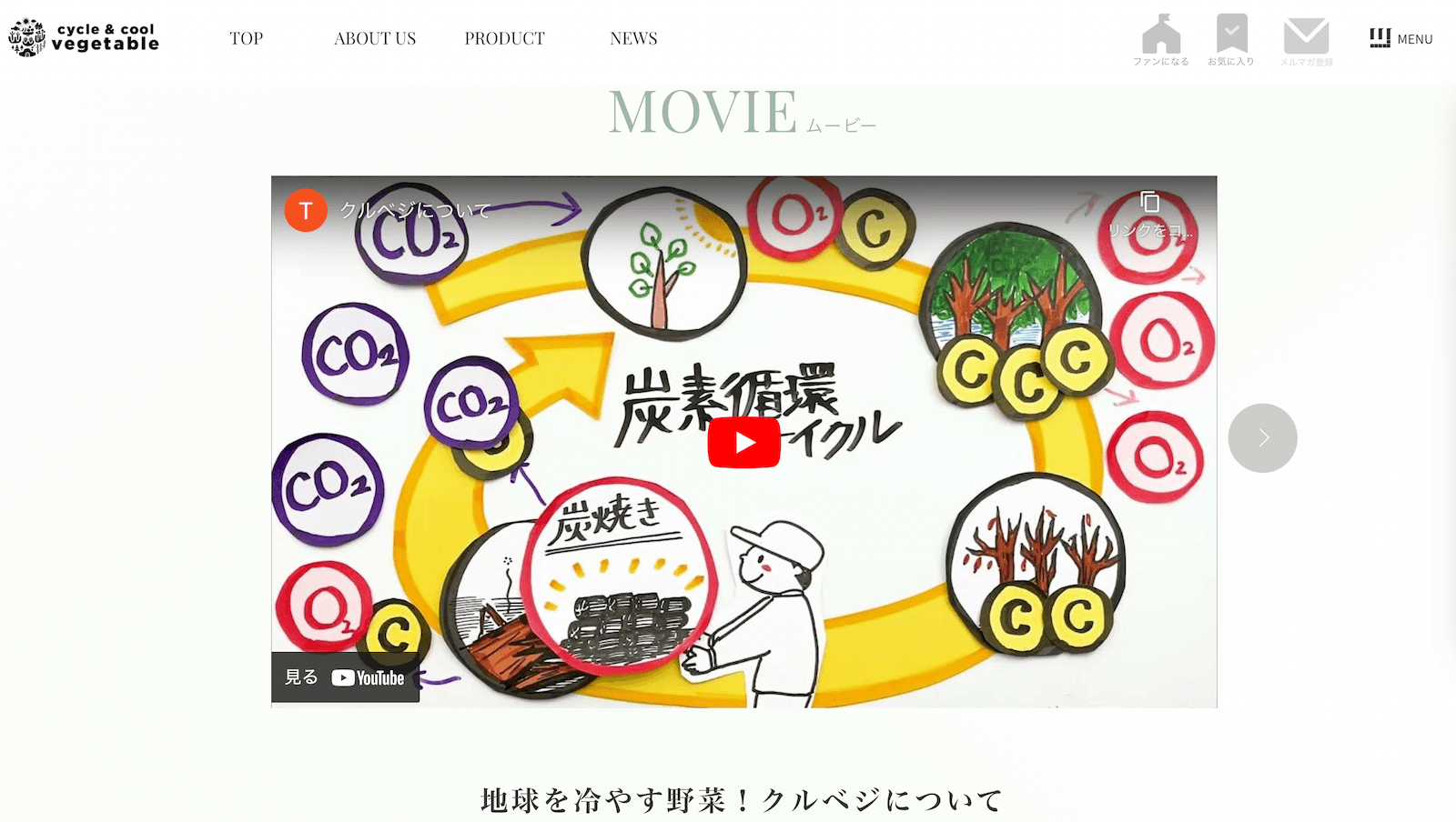 北総クルベジファーマーズ ホームページ トップページより