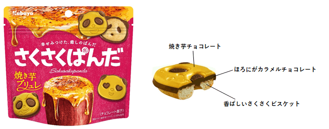 さくさくぱんだ 焼き芋ブリュレ