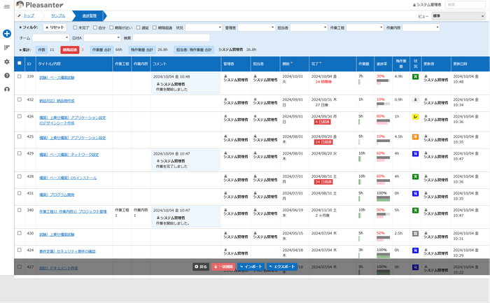 ローコード開発ツール『プリザンター』利用イメージ