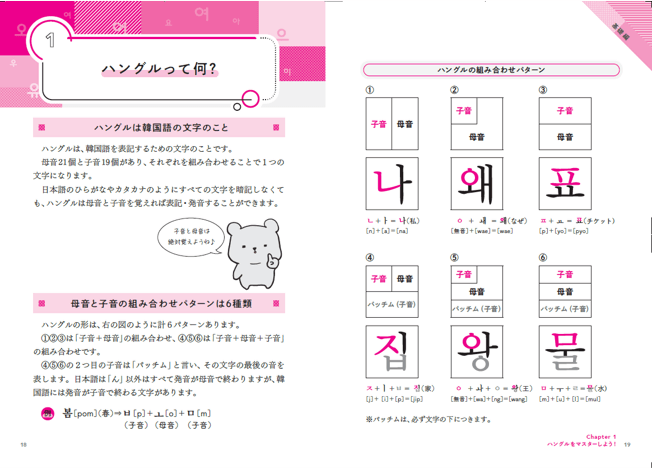基礎編と応用編に分かれています イラスト:パク・ミソ