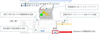 3Dによる「問題点管理」で不良コストを削減　 製品品質向上を支援する新・生技DXソリューションリリース