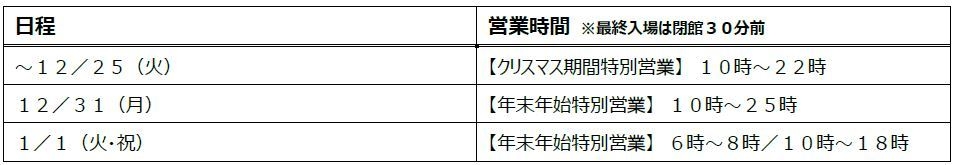 年末年始の特別営業
