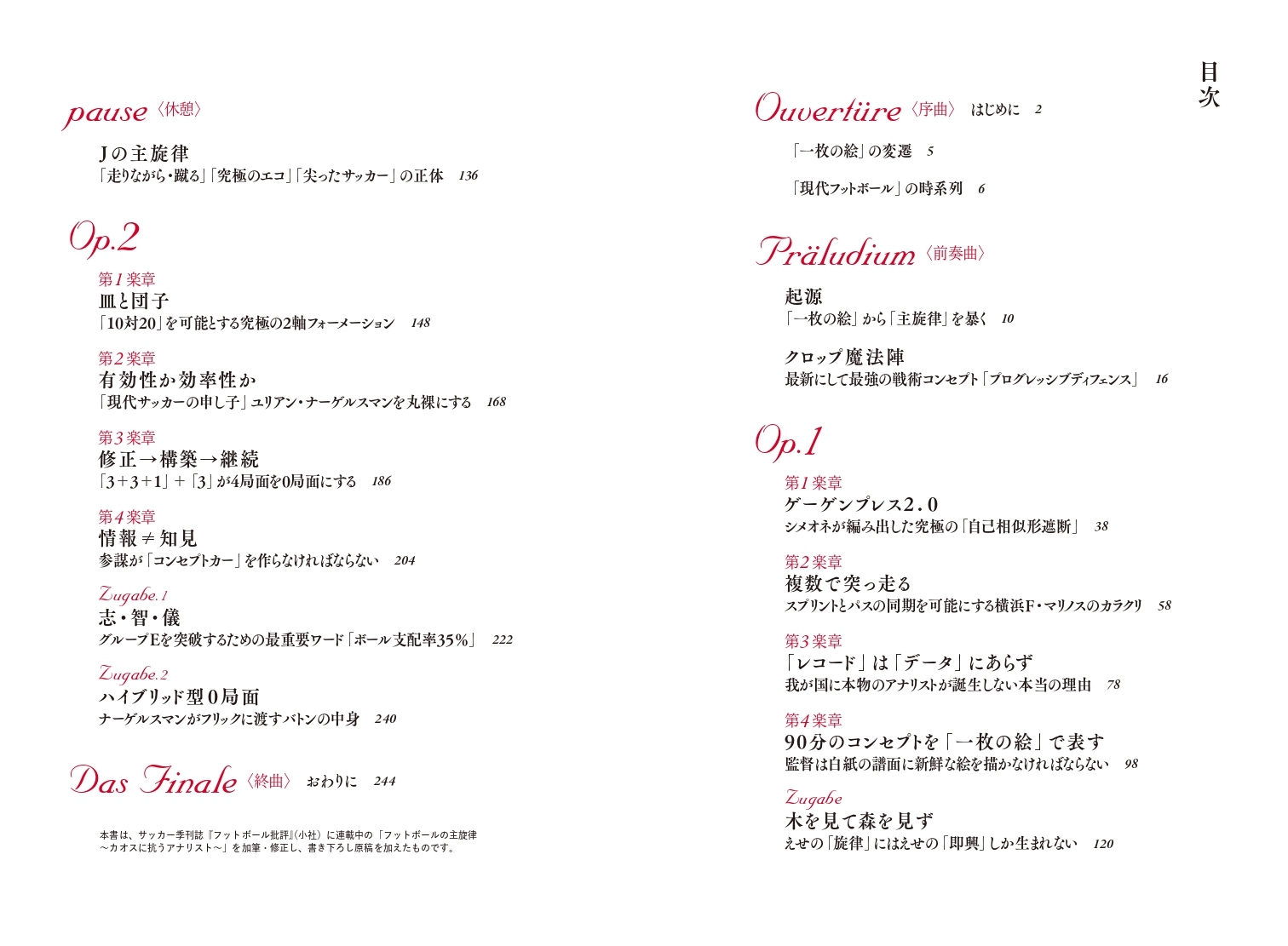 目次