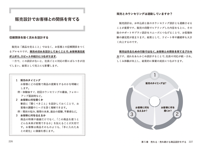 フレームワークでわかりやすく解説