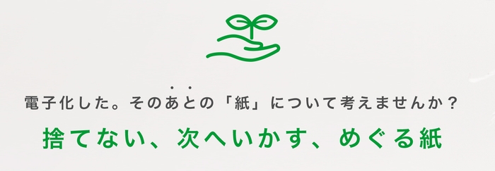 紙資源の循環サービス