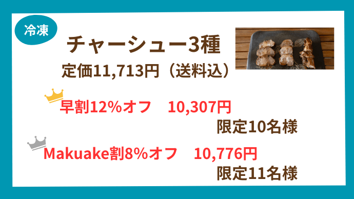 リターン内容(3)