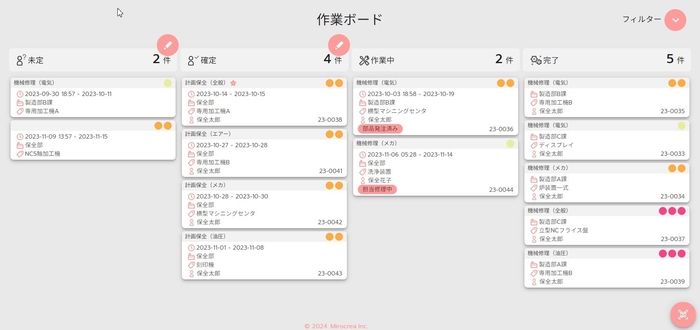 ミロクルカルテ:作業ボード